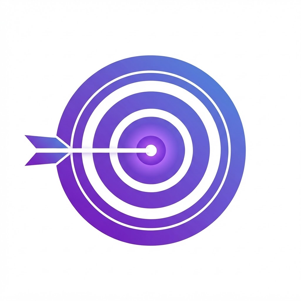 OKRs framework graphic — Sufi Khan Sulaiman