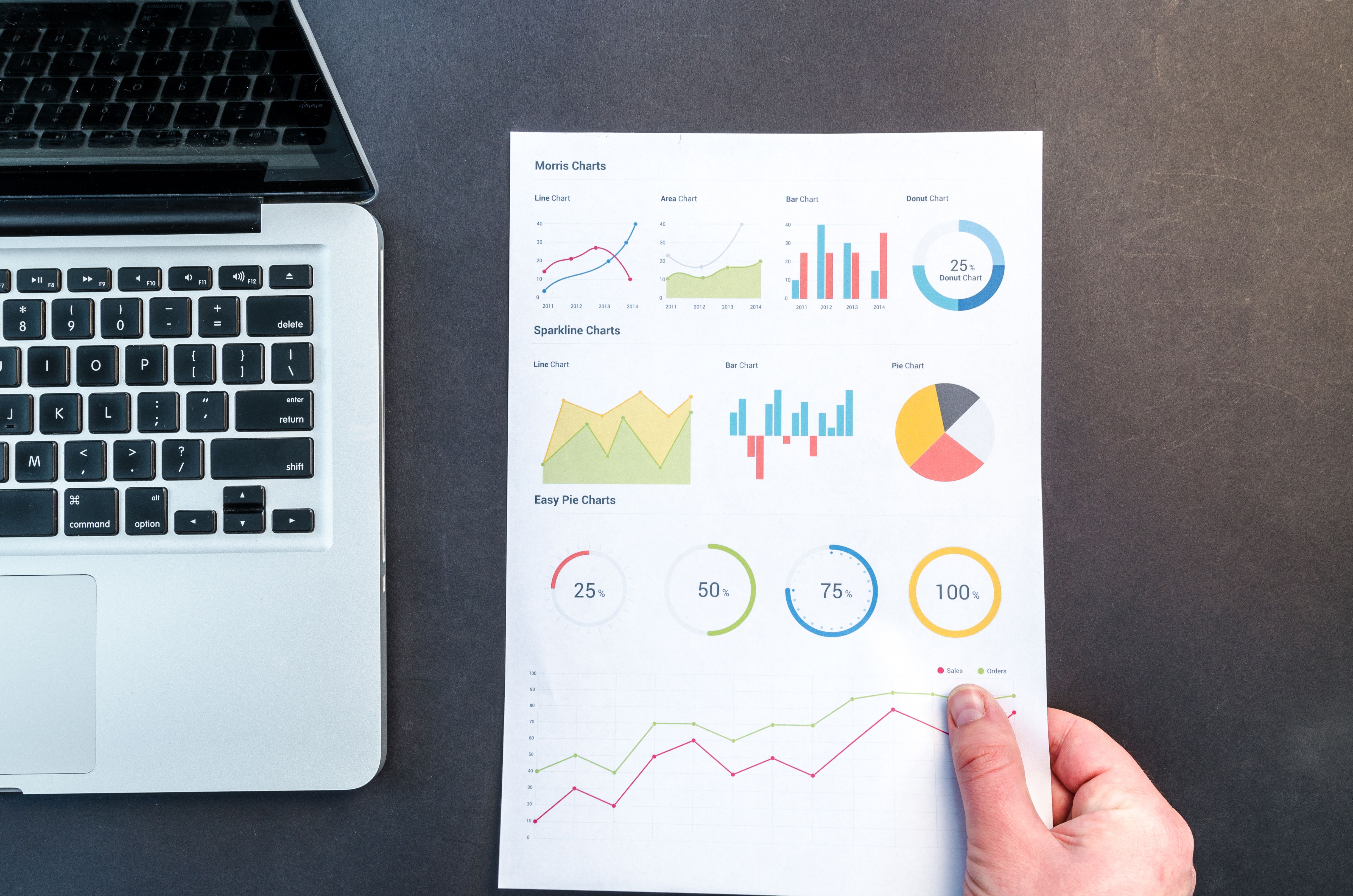 Ecommerce Analytics: The Metrics Dashboard That Actually Drives Revenue Decisions — Sufi Khan Sulaiman