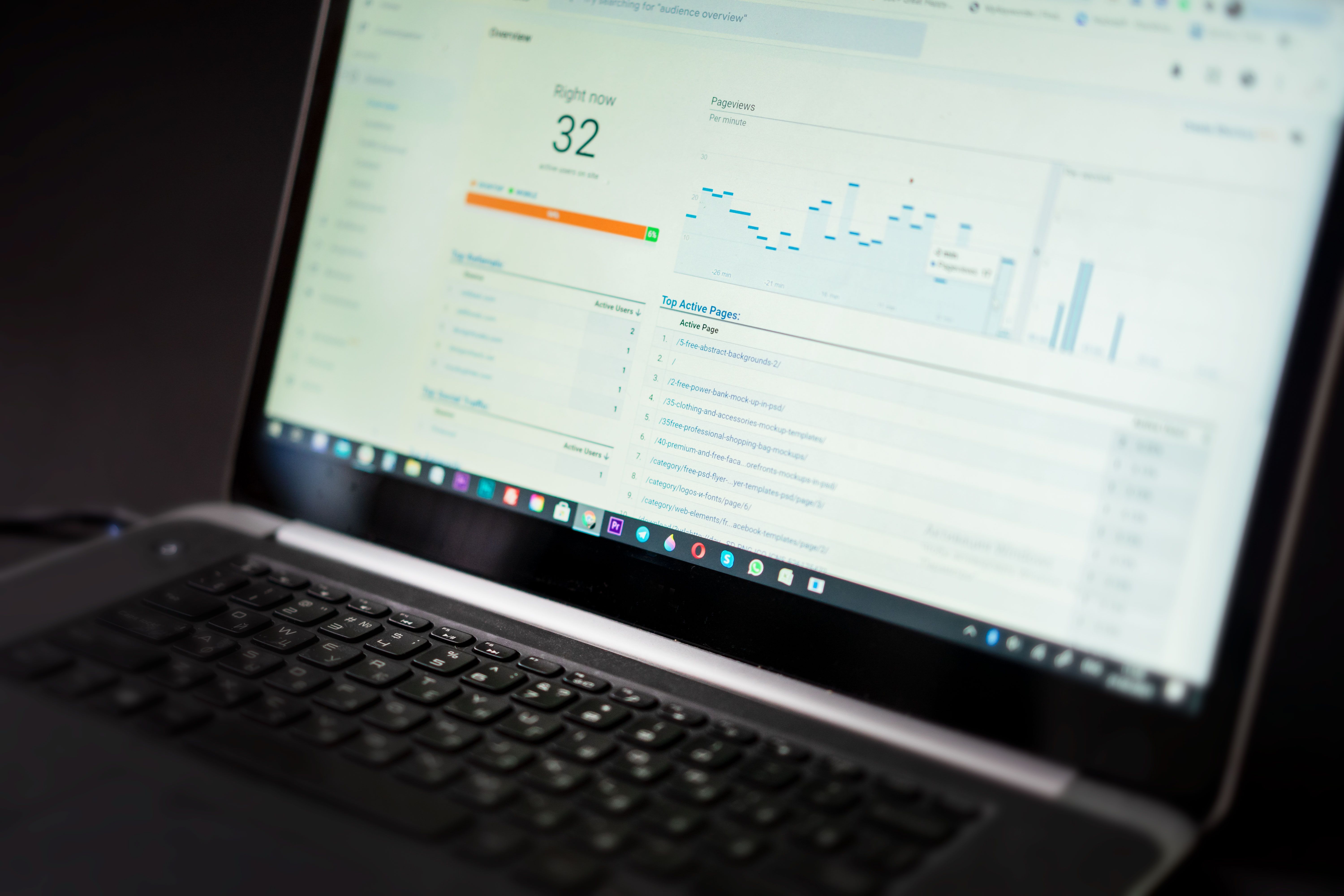 Conversion Rate Optimization for DTC Brands: A Data-Driven Playbook — Sufi Khan Sulaiman Conversion Rate Optimization for DTC Brands: A Data-Driven Playbook — Sufi Khan Sulaiman