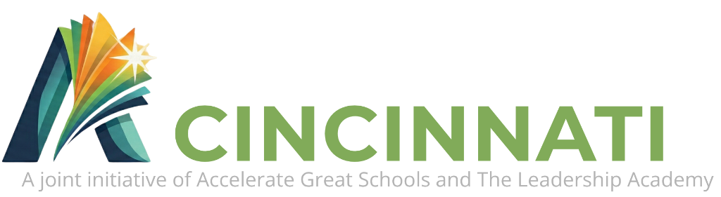 Accelerate Cincinnati
