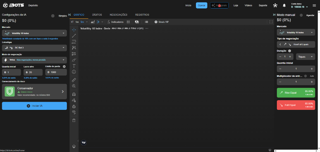 deriv template preview