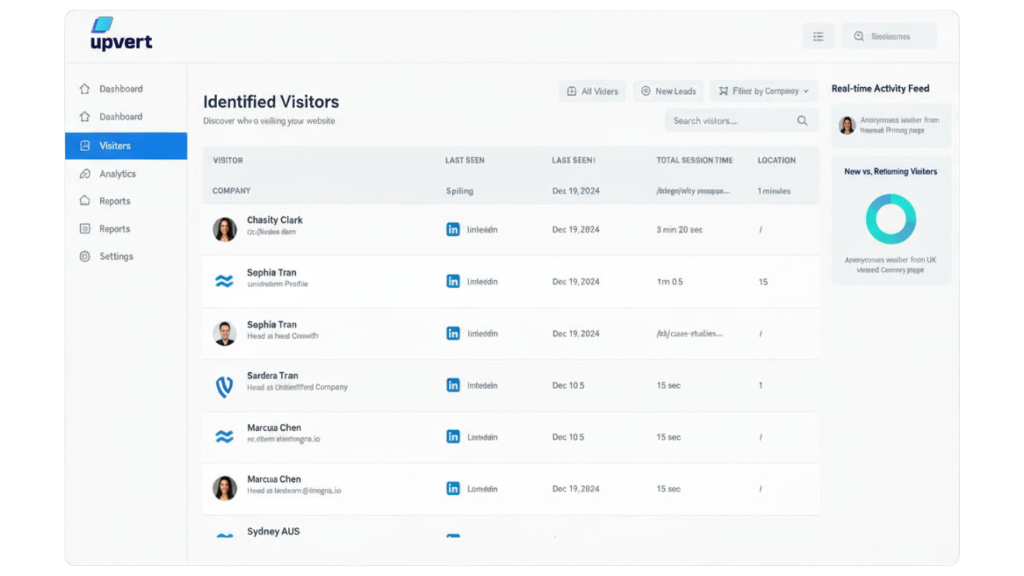 Upvert Website De-anonymization - Better Connect Rates improvement for B2B revenue teams