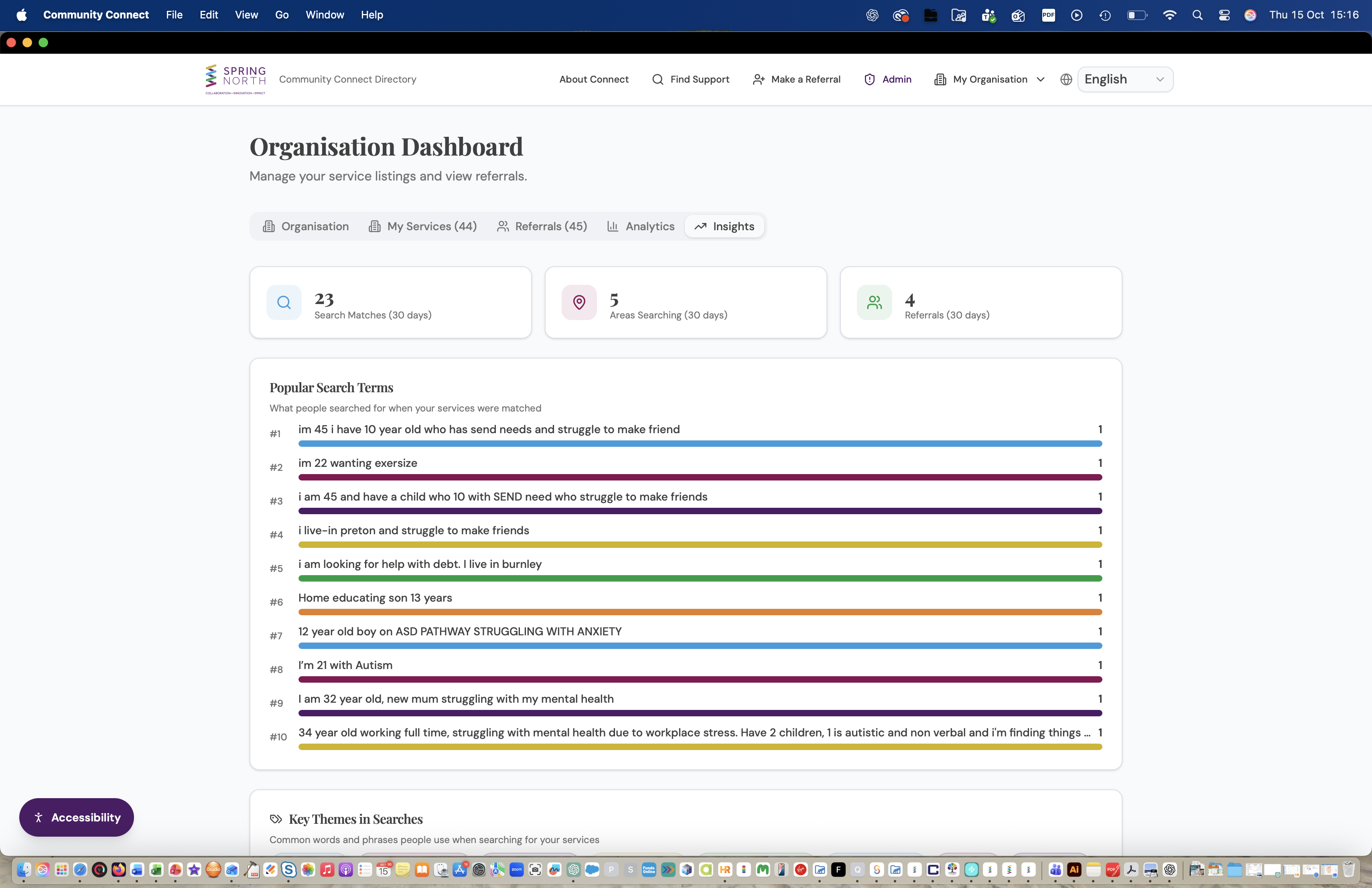 Organisation Dashboard Insights tab showing search match KPIs, areas searching, referrals, and popular search terms with progress bars