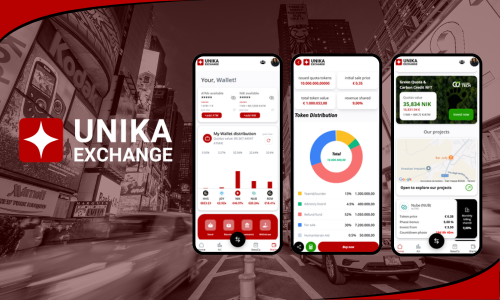 Unika App