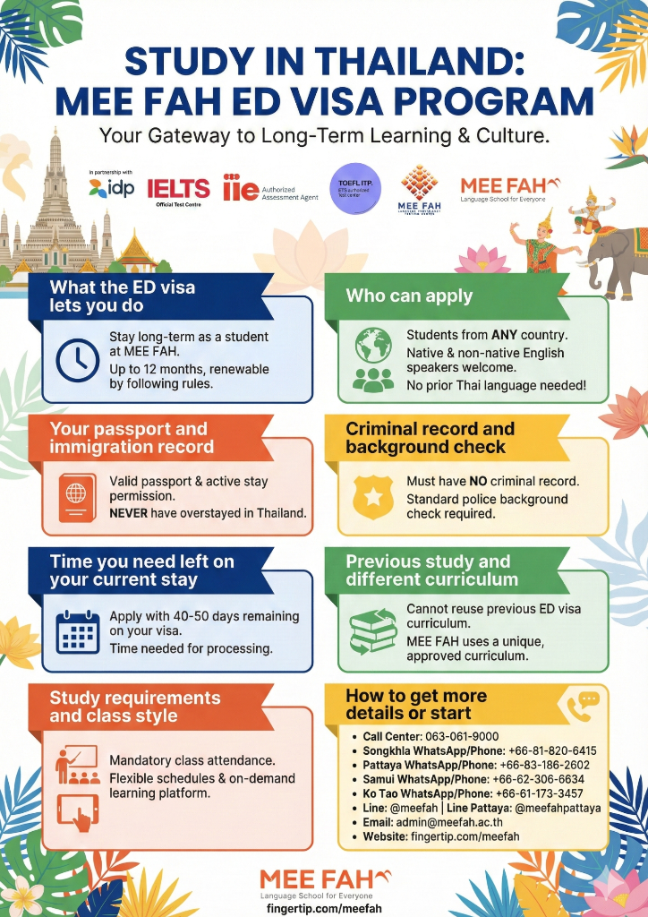 Study with ED Visa
