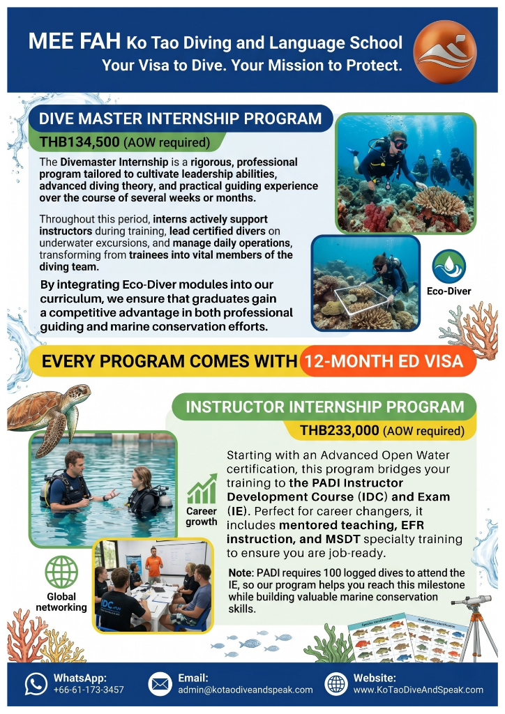 Pro Level Diving Price List