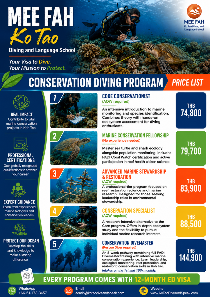 Conservation Diving Program Price List