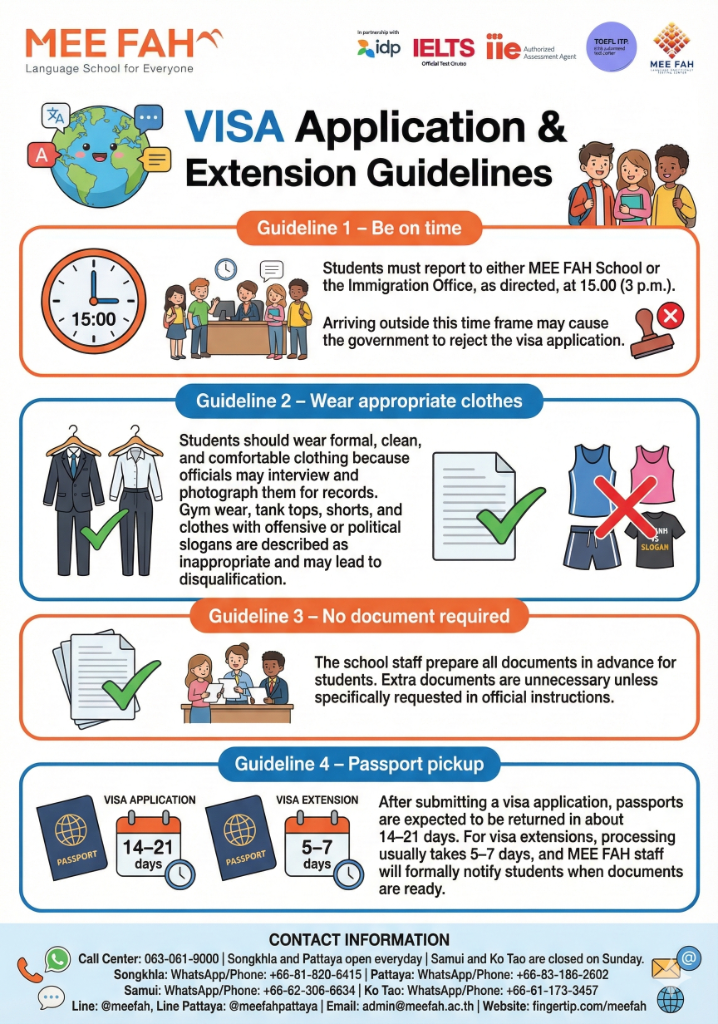 VISA Application & Extension Guidelines