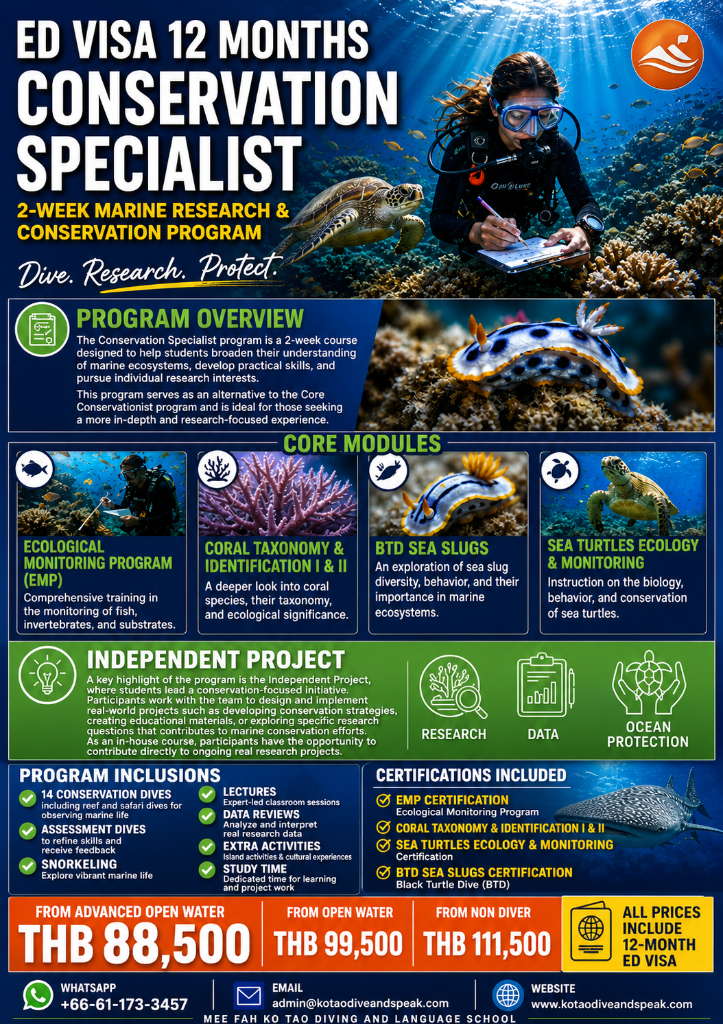 Conservation Specialist flyer
