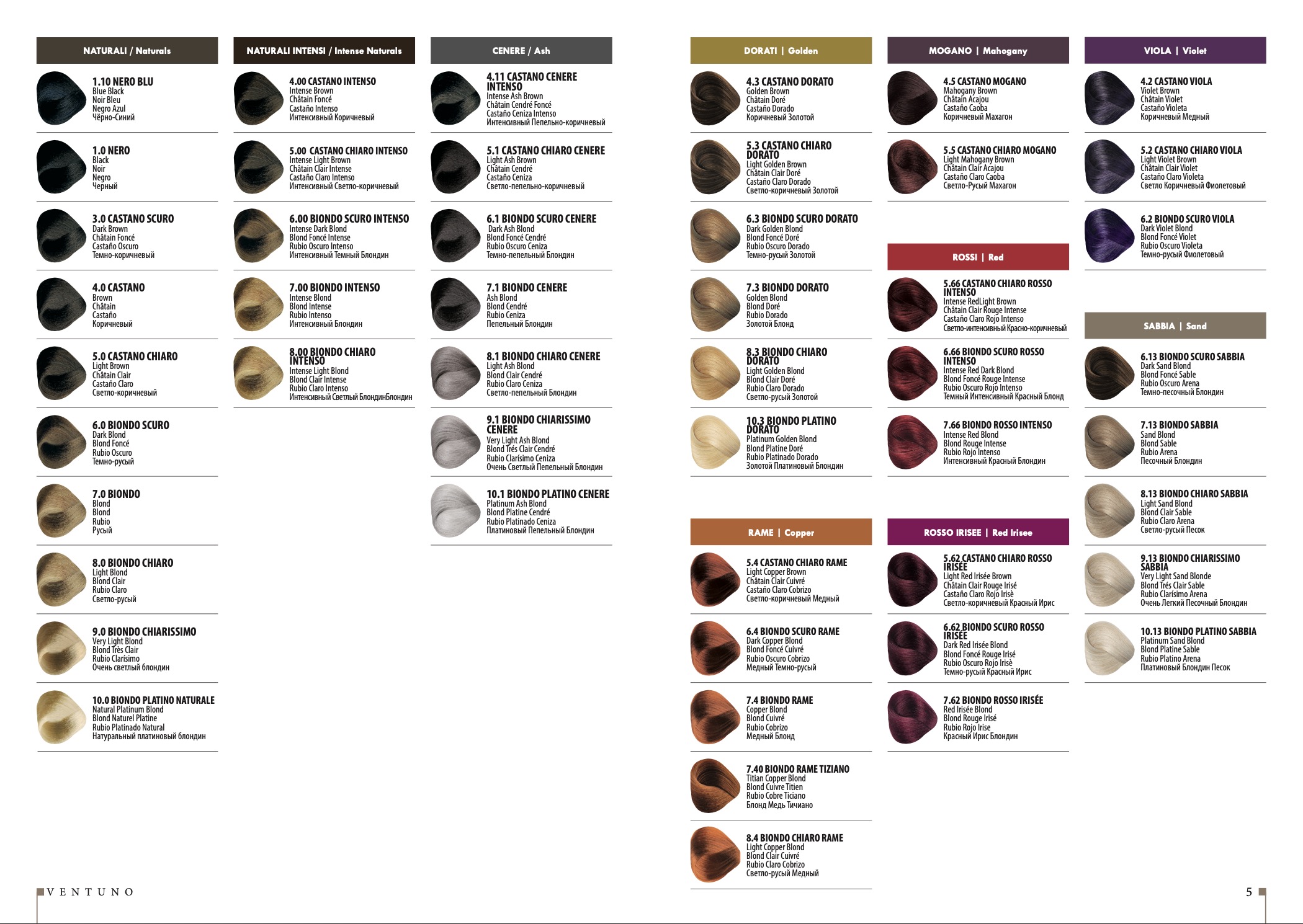 Nuancier 21Ventuno - 10 Minuti Express Color Chart - 80 2