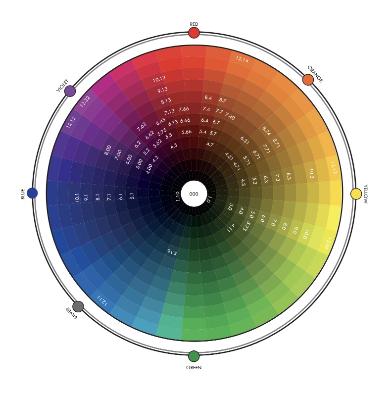 Nuancier 21Ventuno - 10 Minuti Express Color Chart - 80
