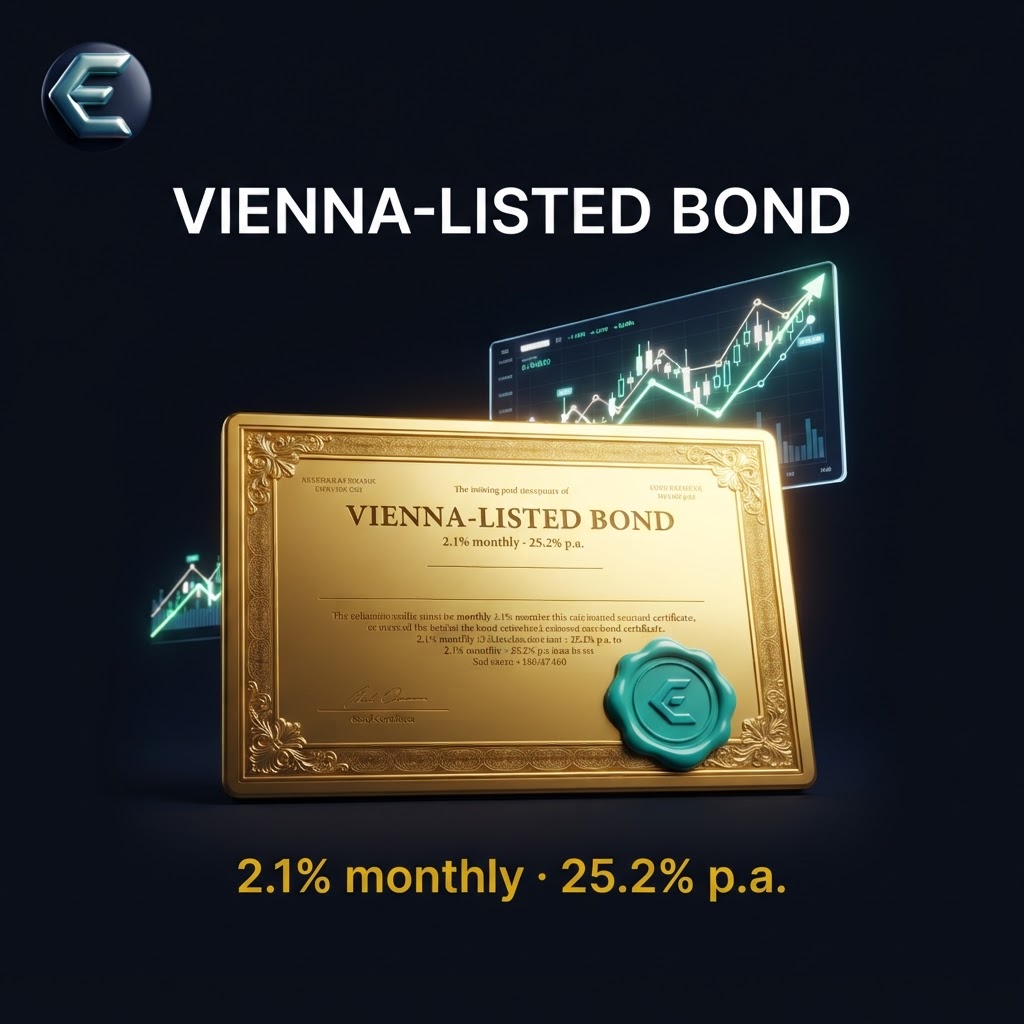 Vienna-Listed Multi-Manager Bond