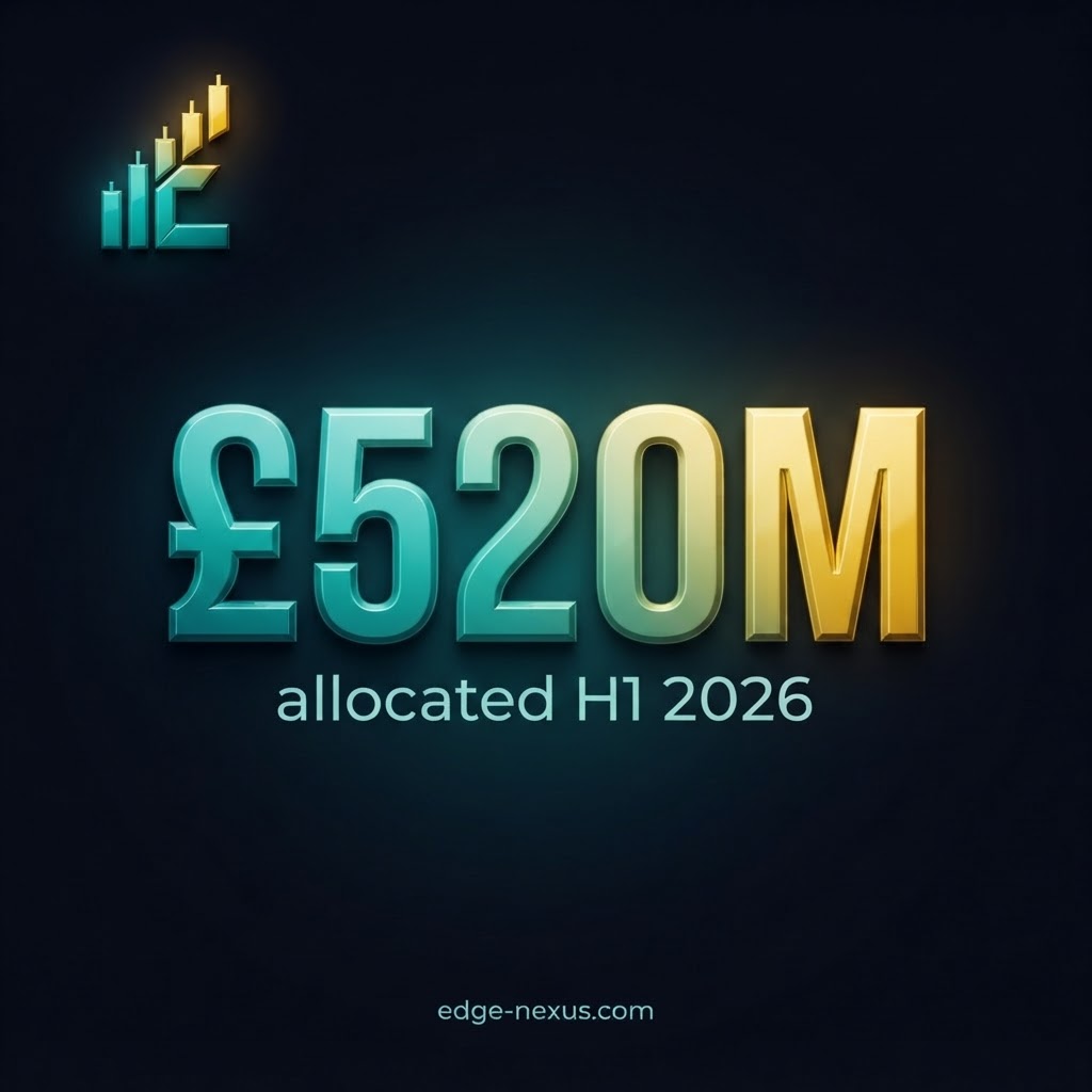 Stat Post — £520M Allocated