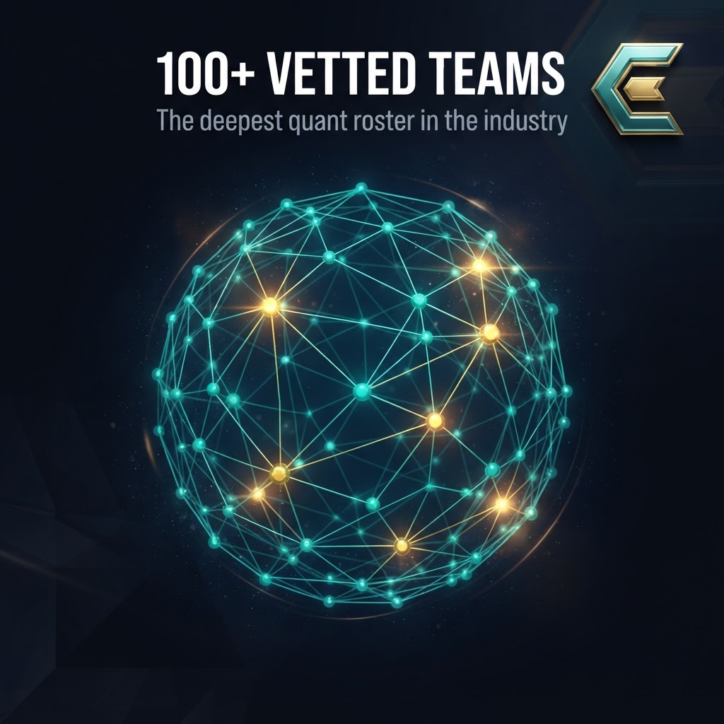 100+ Vetted Trading Teams
