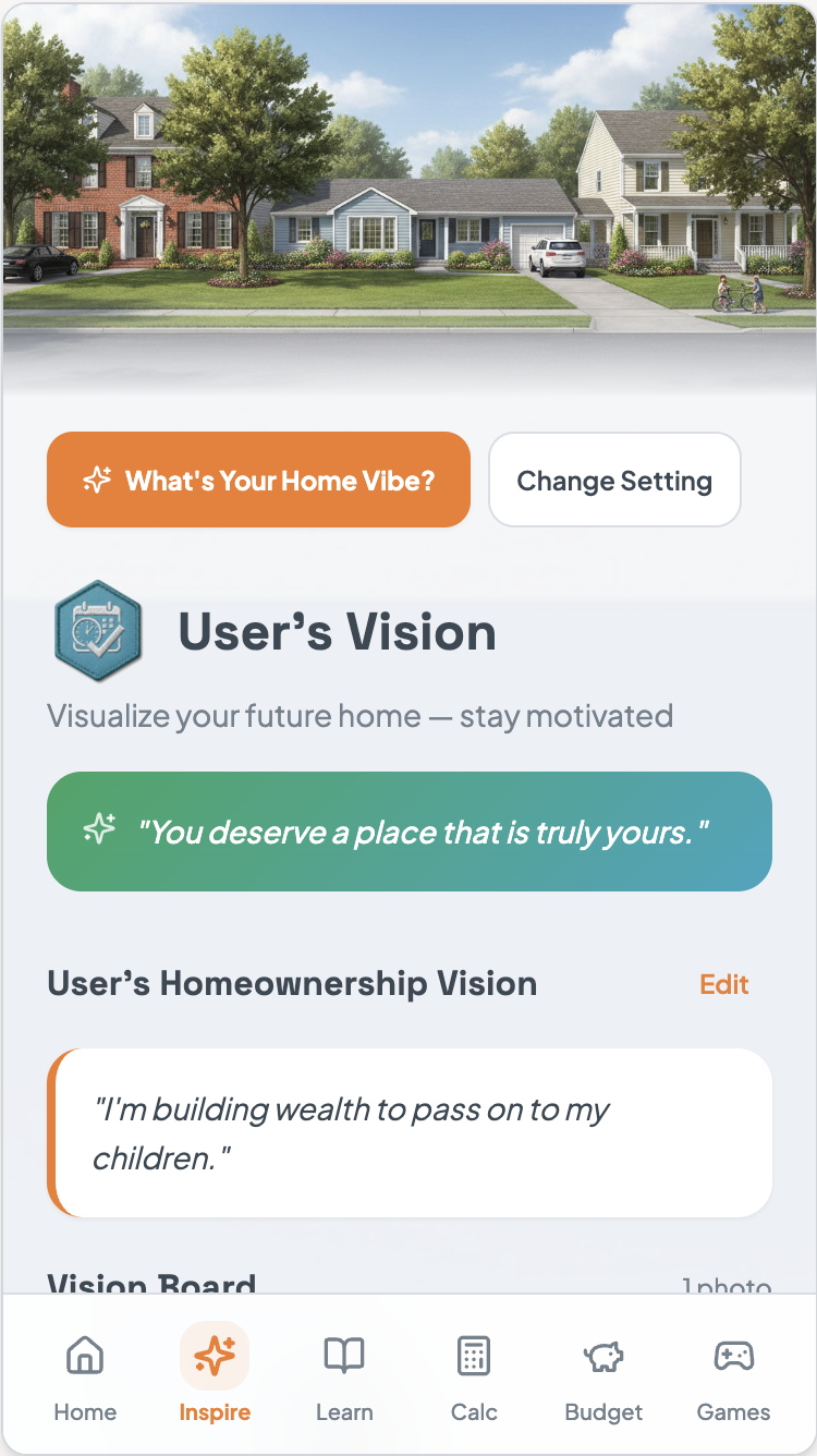 Visualize your future home and stay motivated
