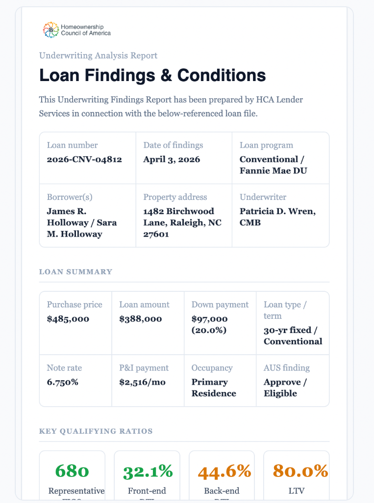 CDFI Services