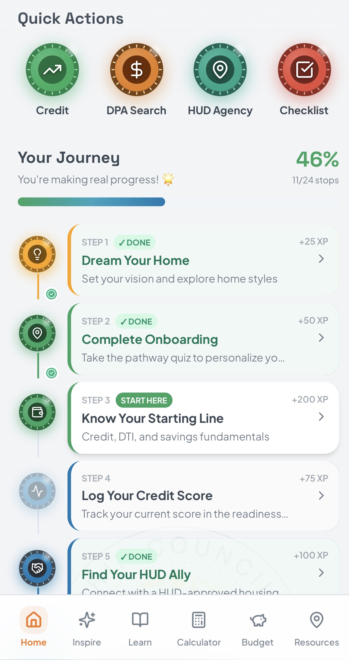 HUD- & NIS-aligned learning path