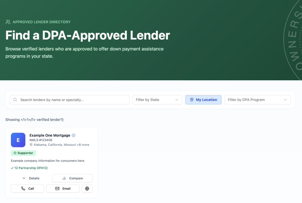 Find a Lender on ReadyOwn