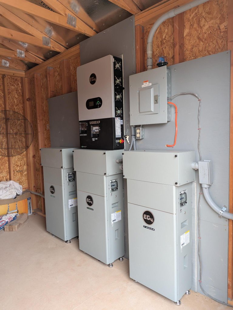 Hybrid Solar
