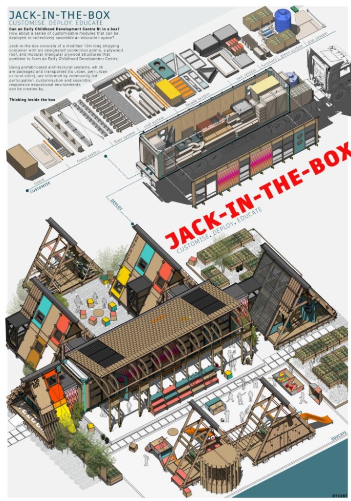 Jack-in-the-Box