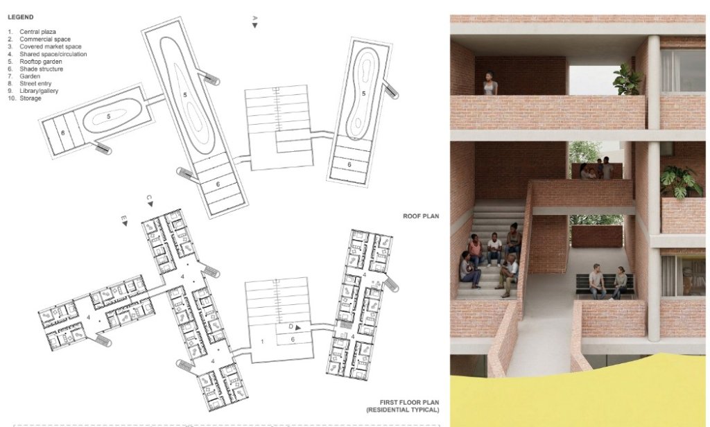 The Common Ground: A Catalyst for Inclusionary Urbanism