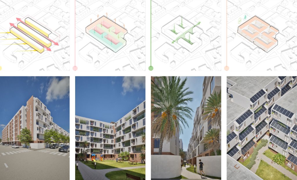 Eco-Terraces