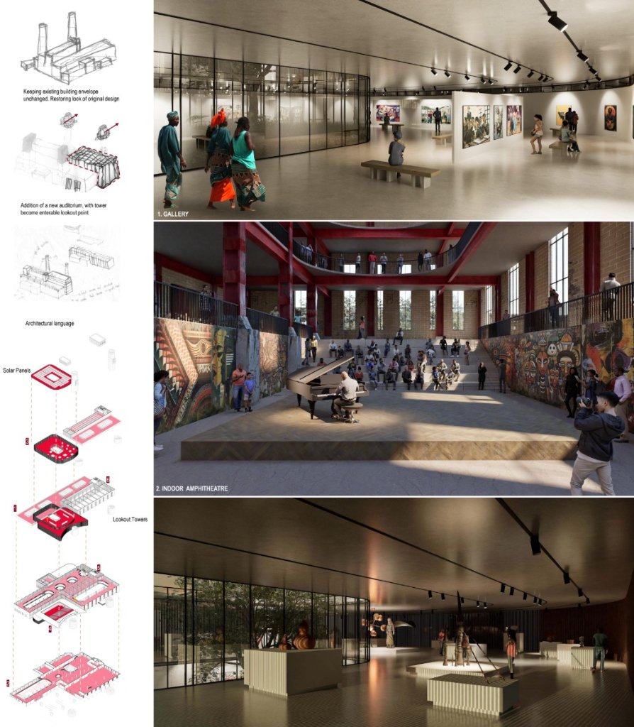 Ijora Legacy Center: A Cultural Dialogue