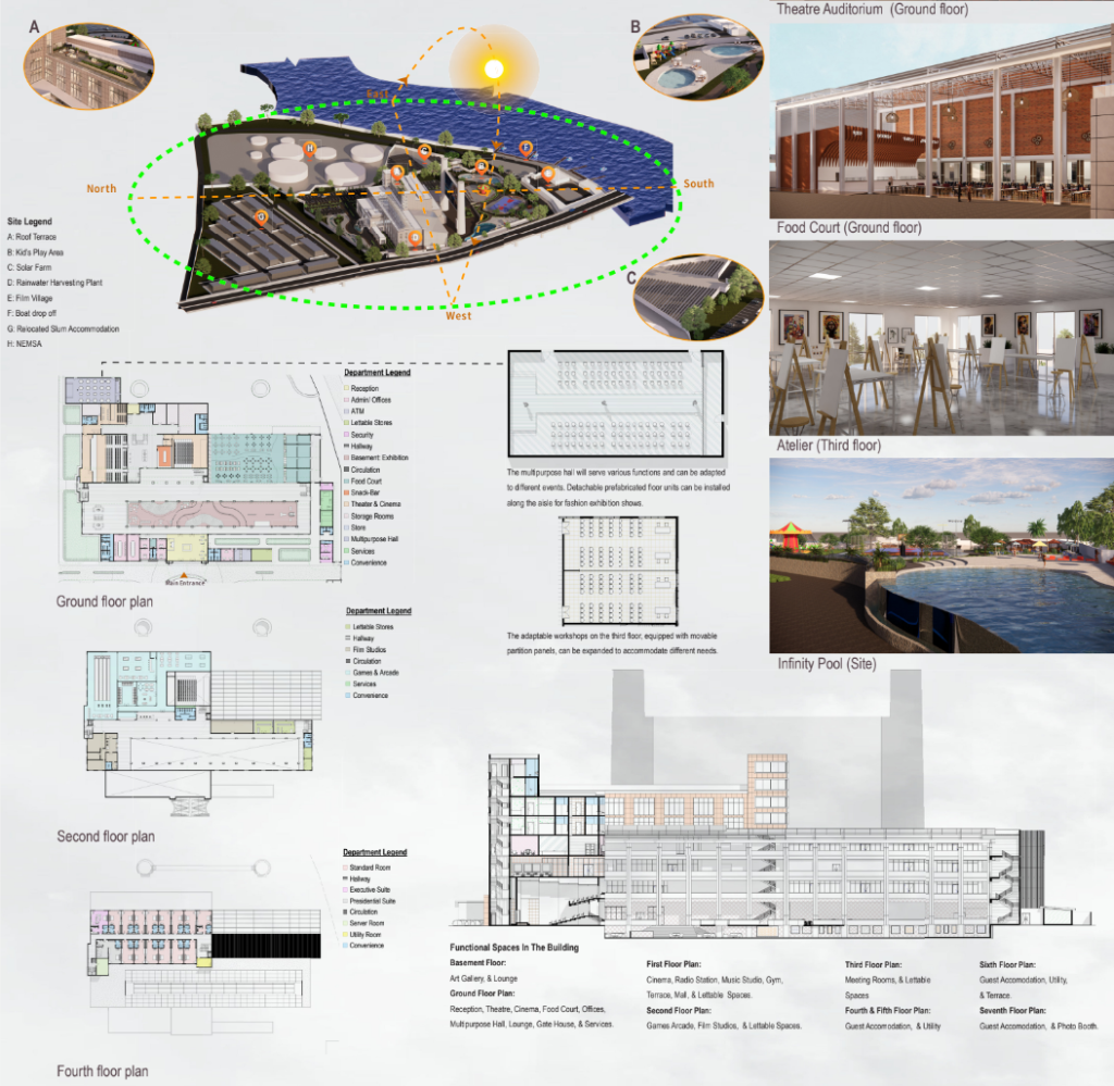 Iroko Community Hub