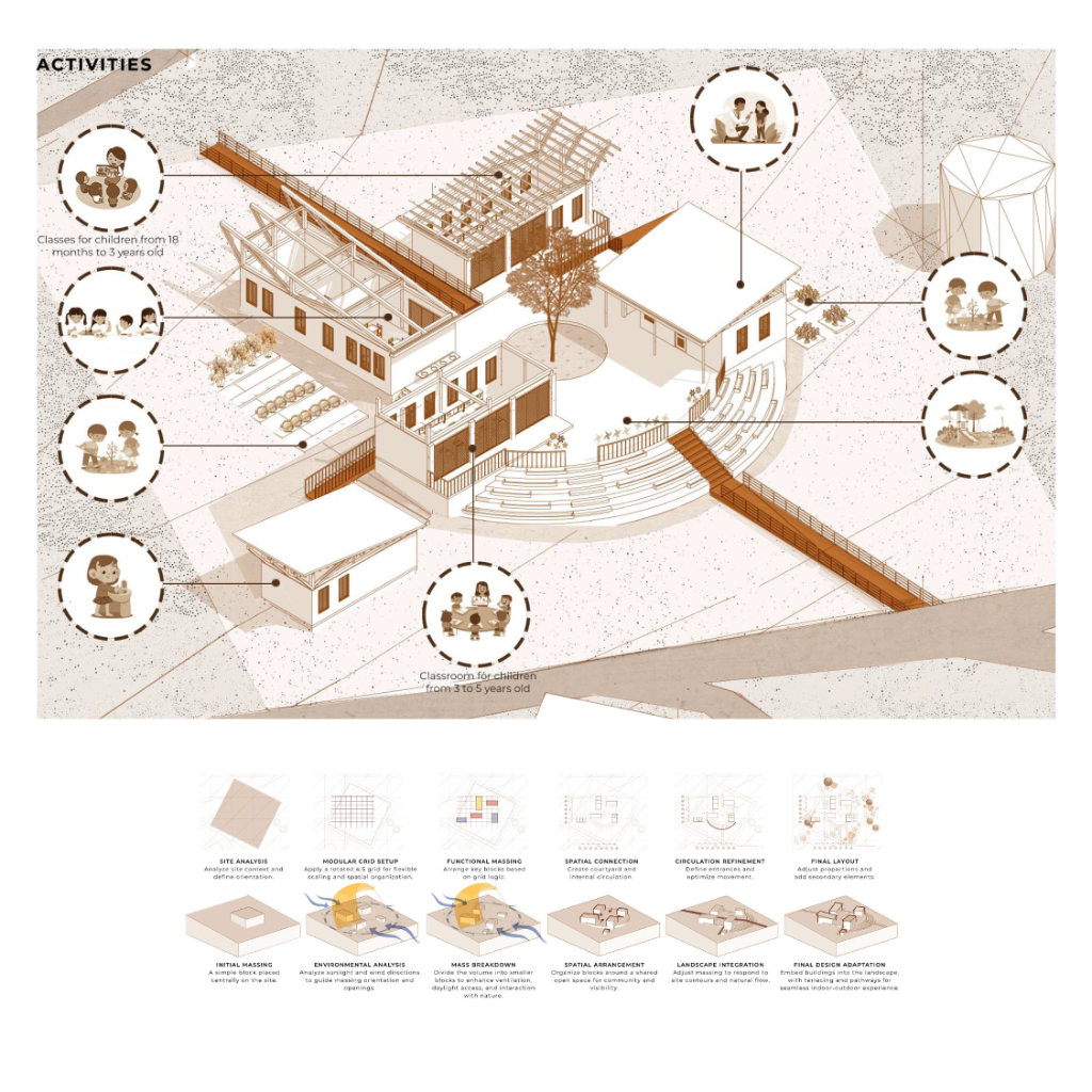 Imbewu: The Pinwheel School