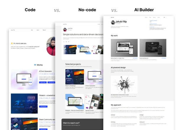 How implementation methods influence a project visual