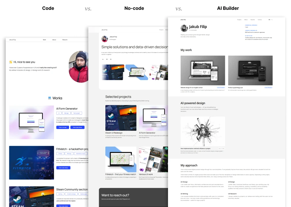 How implementation methods influence a project