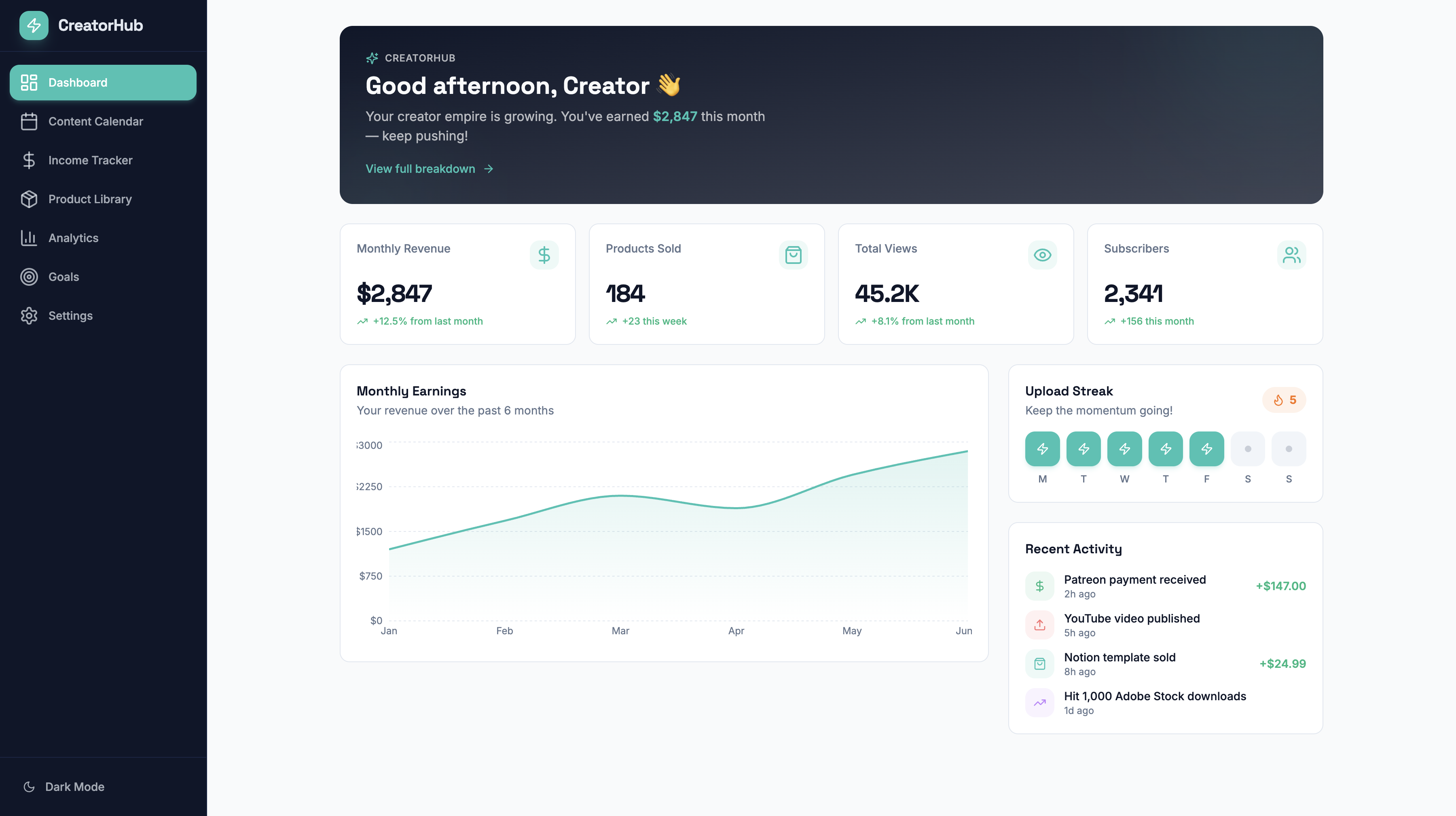 ContentNow - Content Tracking Platform template preview