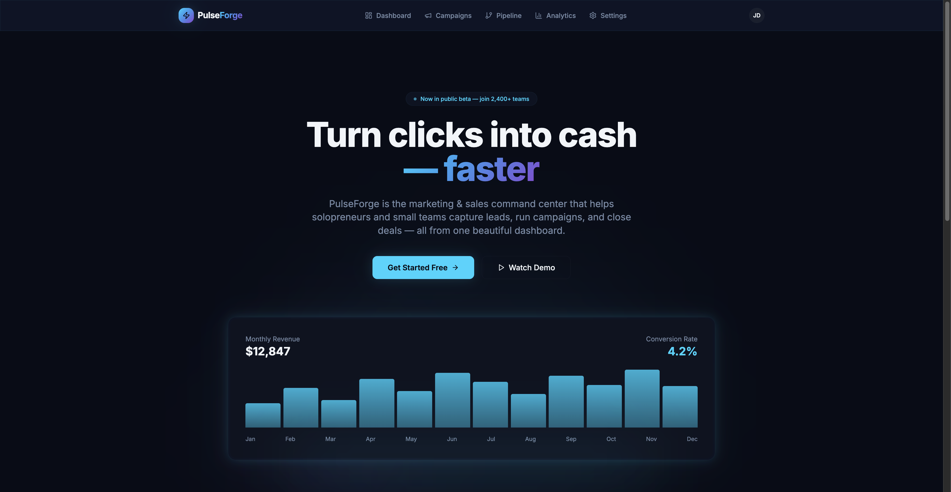 Command Center for Marketing and Sales Teams template preview