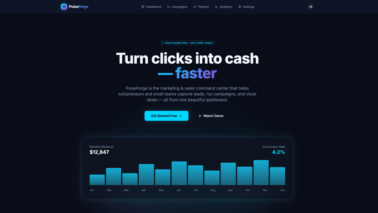 Command Center for Marketing and Sales Teams template preview