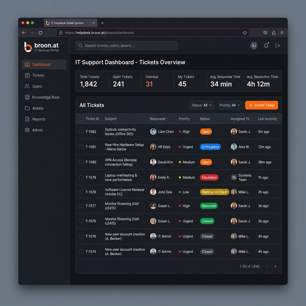 it.broon.at — IT Ticketsystem