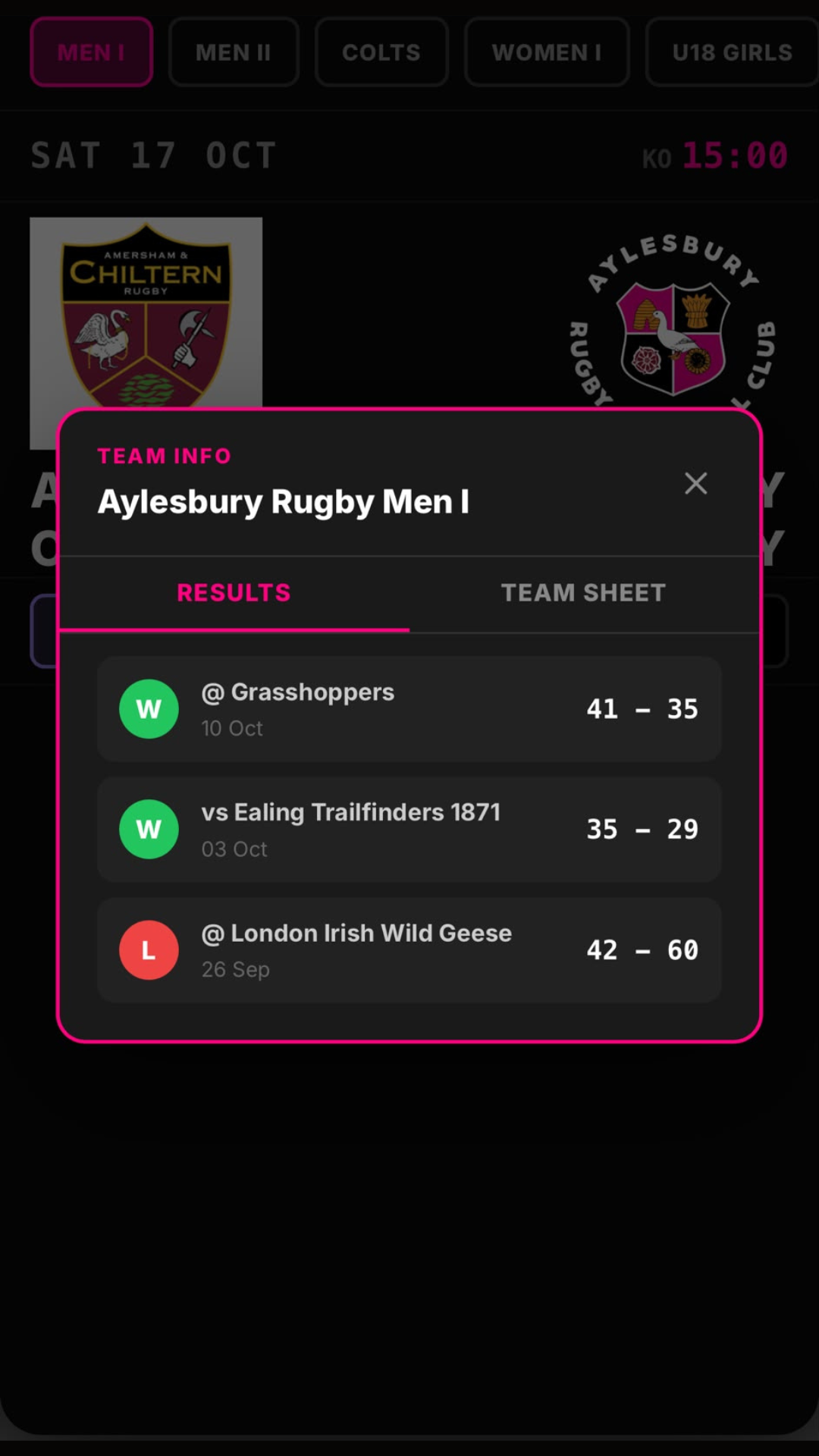 Recent Results
