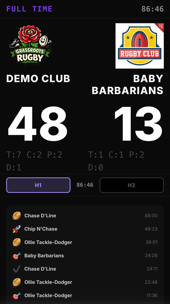 Mobile Scoreboard