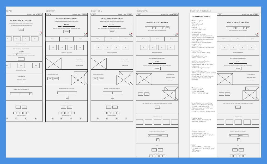 Desktop wireframe set A