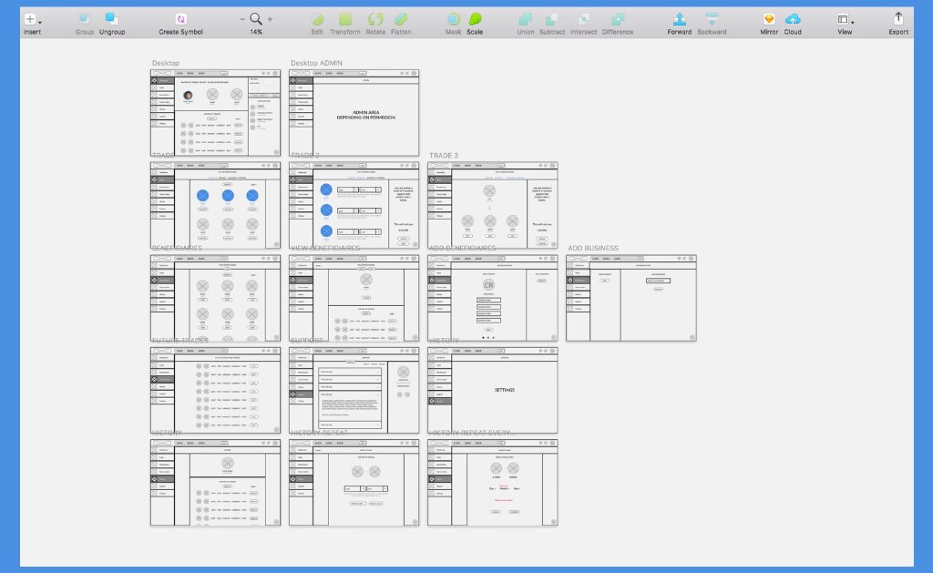 Desktop trading platform wireframes
