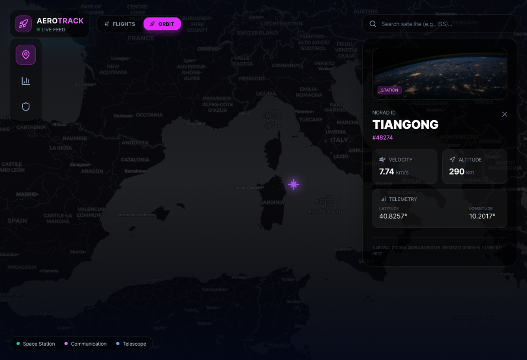 AeroTrack orbit view