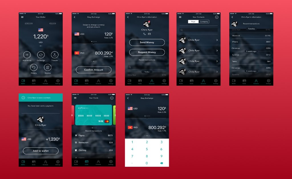 WhitesPay screens — contacts and card flows