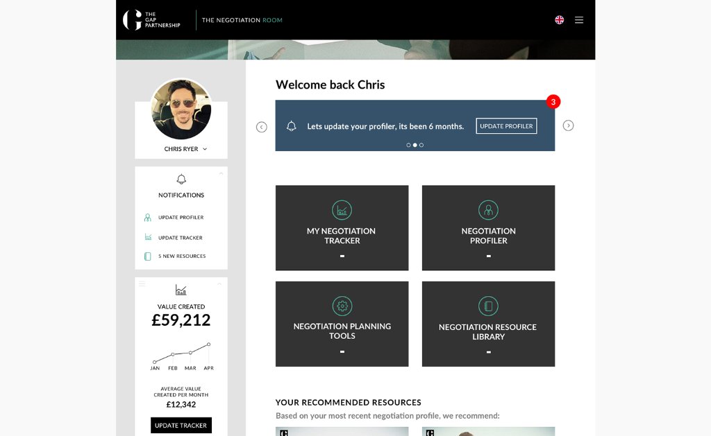 Dashboard — desktop view