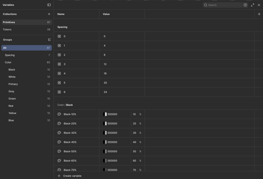 CFD Figma design tokens — spacing, colour primitives and variables