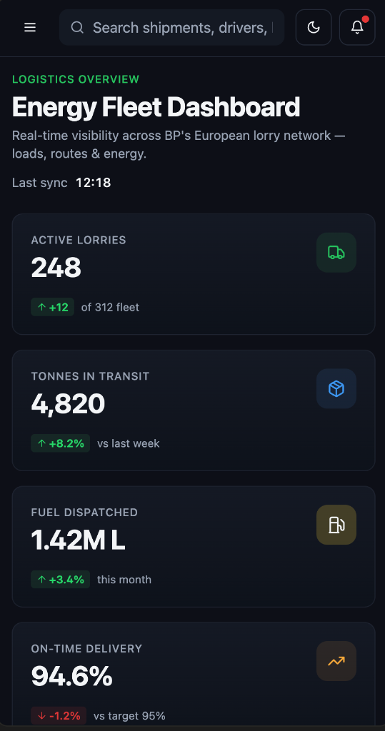 BP Logistics — Energy Fleet Dashboard mobile overview