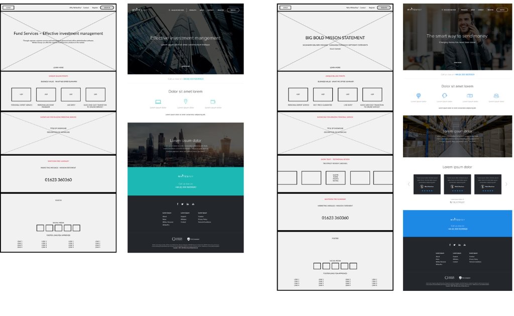 Desktop wireframe set C — L, M, K, About, Contact, FAQ
