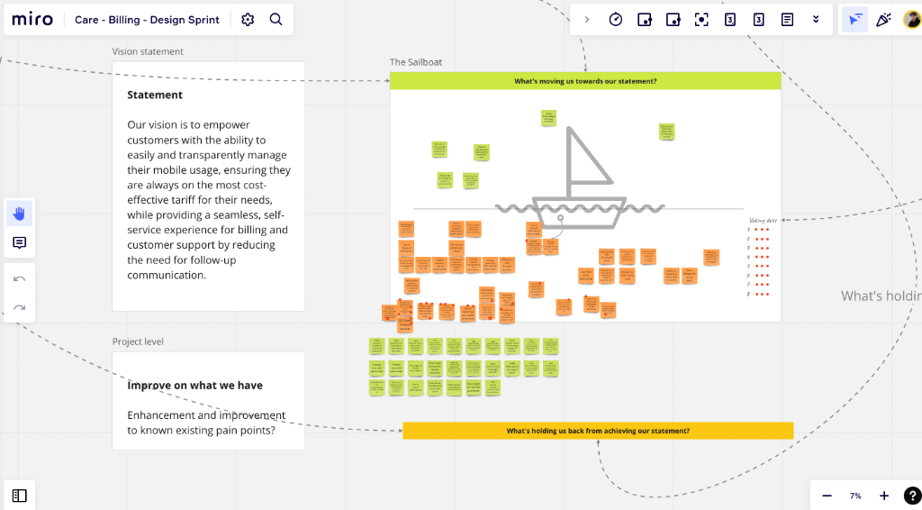 Miro — Care Billing Design Sprint — sailboat and vision statement