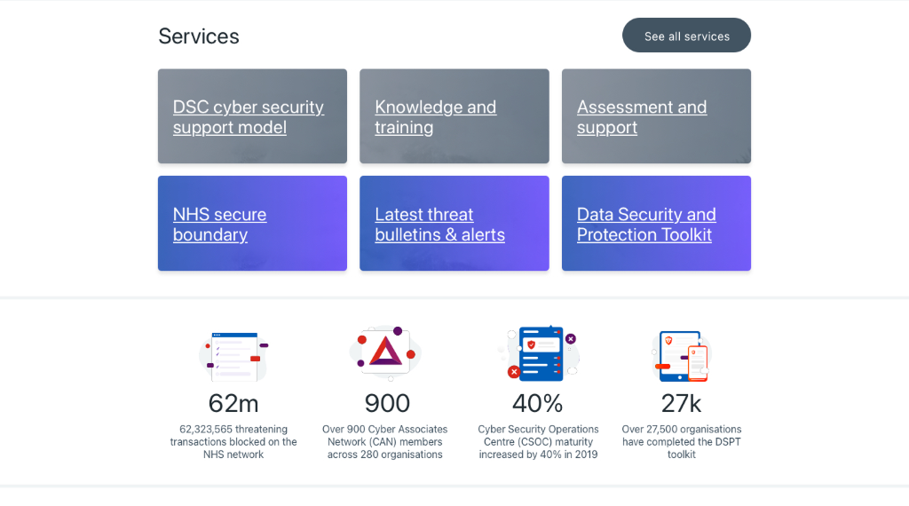 NHS Digital DSC Hub — services grid and statistics