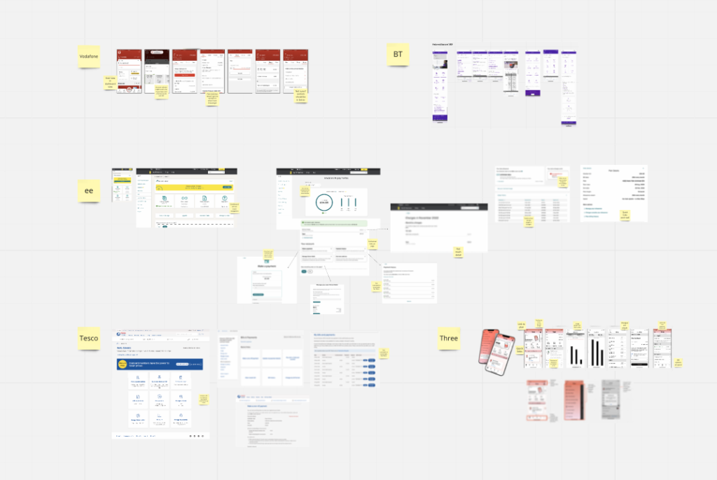 Competitor audit — Vodafone, BT, EE, Tesco, Three