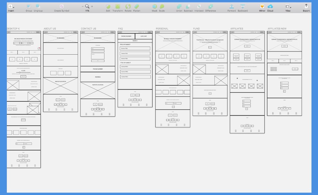 WhitesPay screens — transaction and history flows