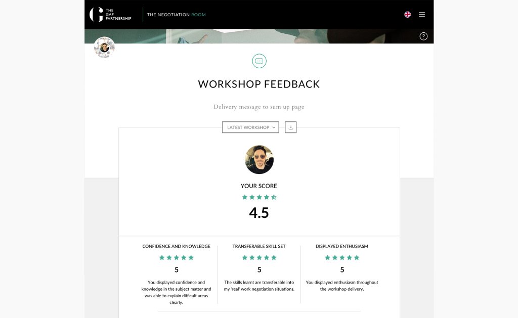 Workshop feedback — score breakdown